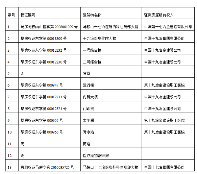 bifa·必发(中国)唯一官方网站