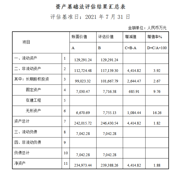 bifa·必发(中国)唯一官方网站