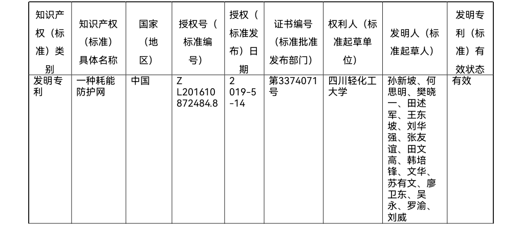 bifa·必发(中国)唯一官方网站